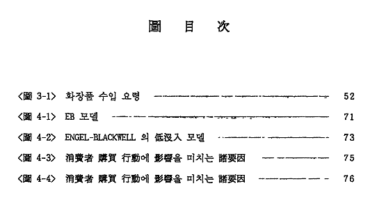 輸入化粧品消費者의購買行動에관한實證的考察